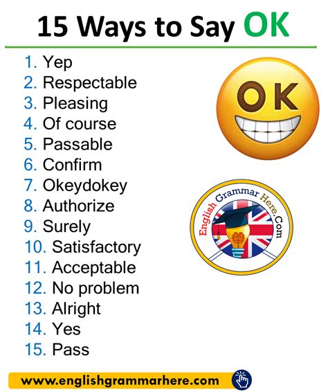 What does OK mean in UK?