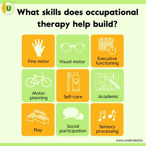 What does OT promote?