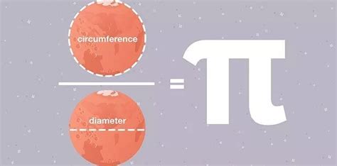 What does PI mean in love?