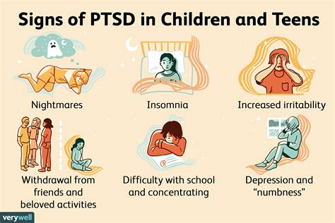What does PTSD look like in a child?
