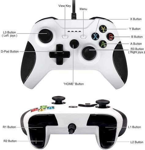 What does R1 mean controller?