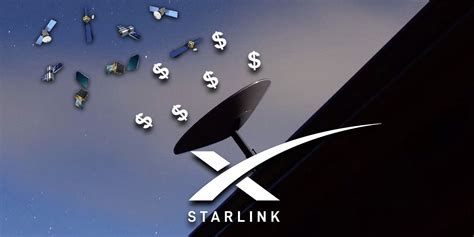 What does Starlink business come with?