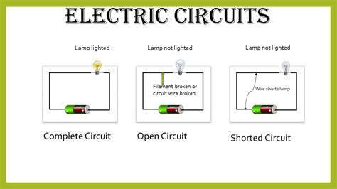 What does T1 and T2 mean in electrical terms?