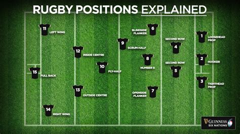 What does U14 mean in rugby?