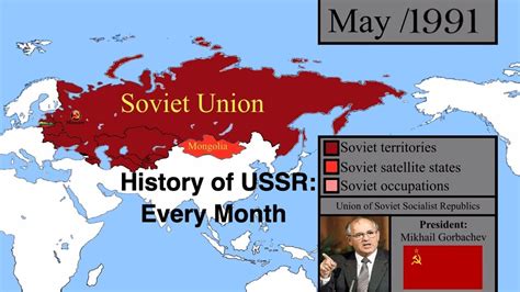 What does USSR stand for?