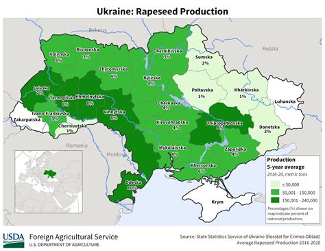 What does Ukraine grow the most?