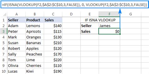 What does VLOOKUP return if not found?