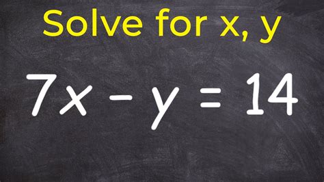 What does XY mean in math?