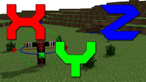 What does XYZ mean in Minecraft?