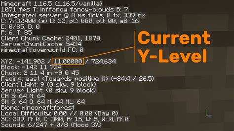 What does Y-level mean in Minecraft?