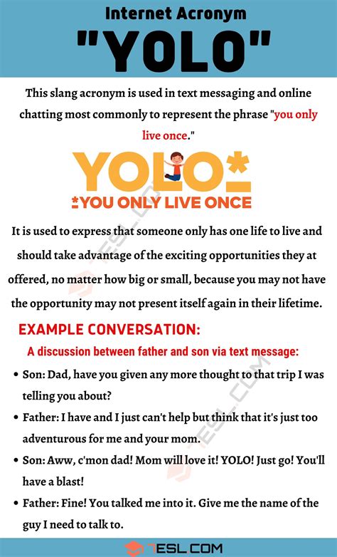 What does Yolo mean in texting?