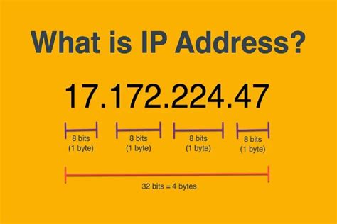 What does a 0.0 0.0 IP address mean?