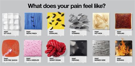 What does a 10 pain feel like?