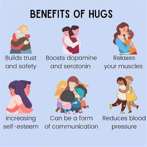 What does a 20-second hug mean?