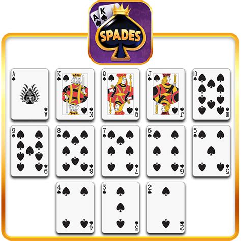 What does a bid of 2 Spades mean?