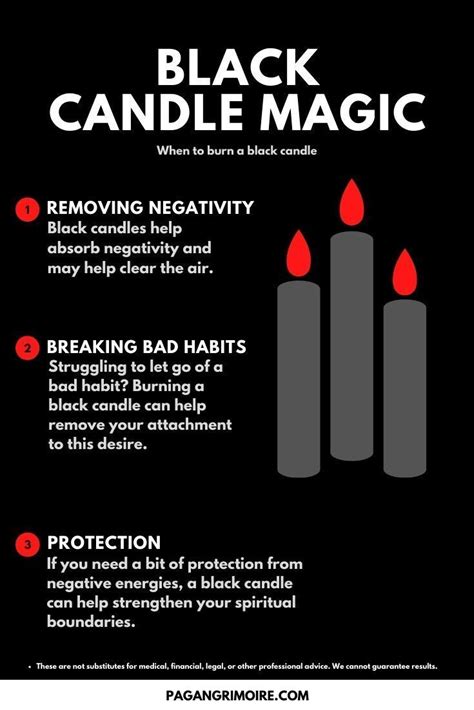 What does a black flame candle mean?