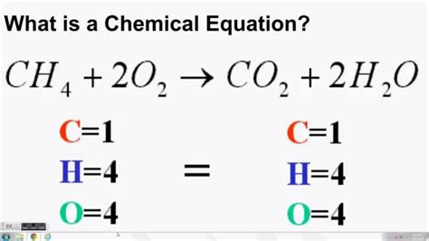 What does a chemical equation look like?