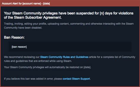 What does a community ban do Steam?