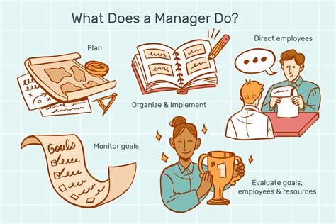 What does a family manager do?