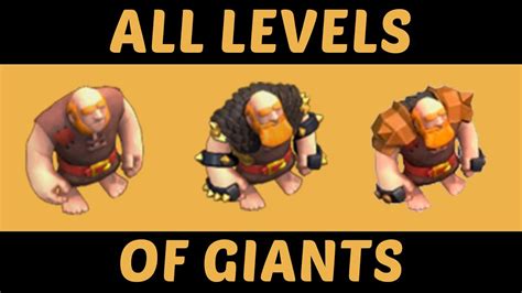 What does a level 5 giants look like in clash of clans?