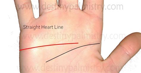 What does a long and straight heart line mean?