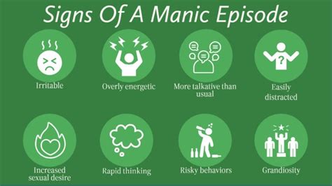 What does a manic episode sound like?