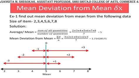 What does a negative deviation indicate?