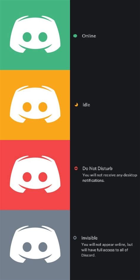 What does a red Discord PFP mean?