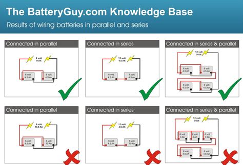 What does adding more batteries do?