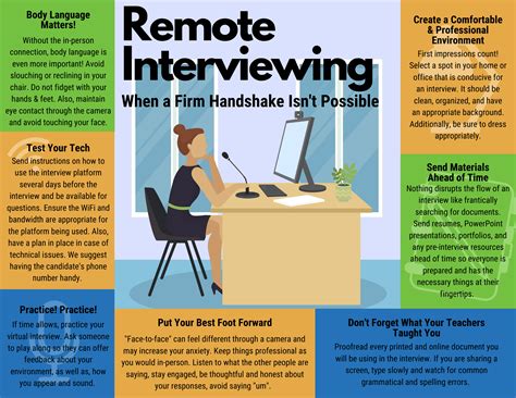 What does an in person interview mean?