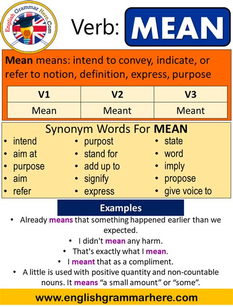What does and mean in grammar?