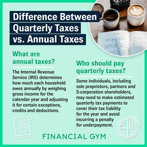 What does annual quarterly mean?