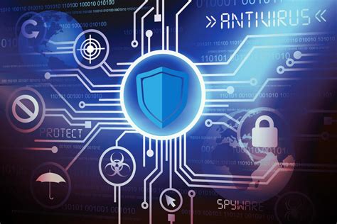 What does antivirus software protect?