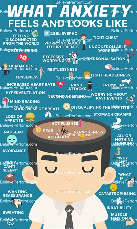 What does anxiety feel like in your head?