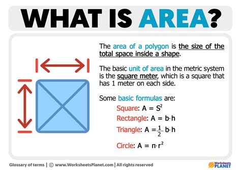 What does area mean in math?