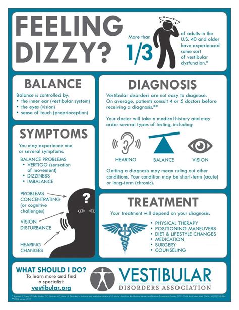 What does balance disorder feel like?