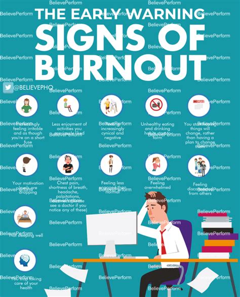 What does burnout look like?