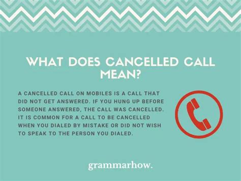 What does cancelled call mean?
