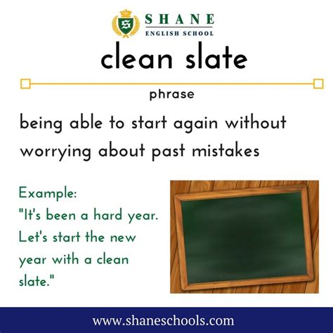 What does clean slate mean in slang?