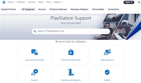 What does deactivating a PlayStation account do?