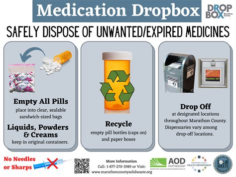 What does dispose of medication mean?