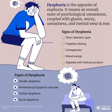 What does dysphoria actually feel like?