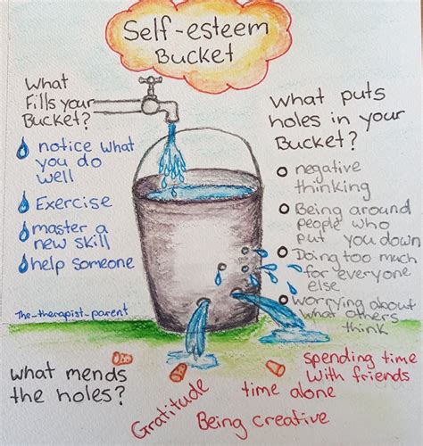 What does emotional bucket mean?