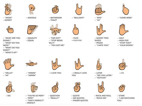 What does fingers mean in slang?
