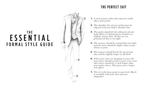 What does formal style mean?