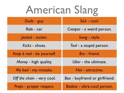 What does get me off mean in slang?
