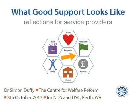 What does good support look like to you?