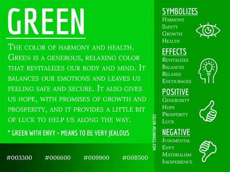 What does green color mean?