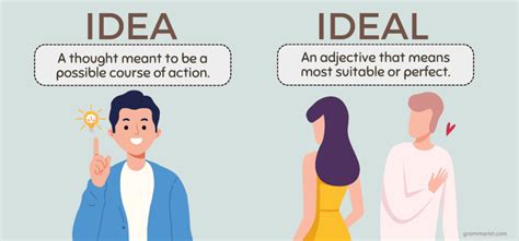 What does ideal mean for kids?