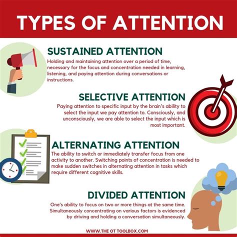 What does in care of and attention mean?